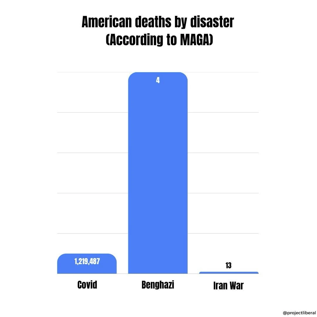 How Mainstream Media Helped Protect Power, Not the Public